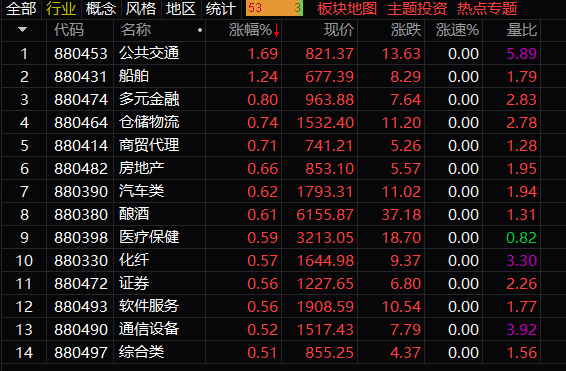 衡量美元对六种主要货币的美元指数23日上涨0.28%-第1张图片-