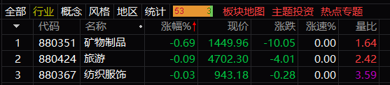 衡量美元对六种主要货币的美元指数23日上涨0.28%-第2张图片-