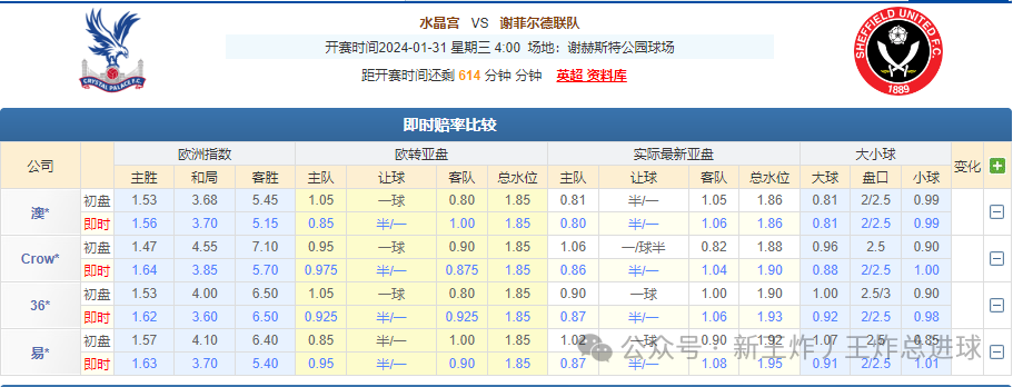 主力中锋爱德华伤缺复出不佳而影响球队锋线-第4张图片-