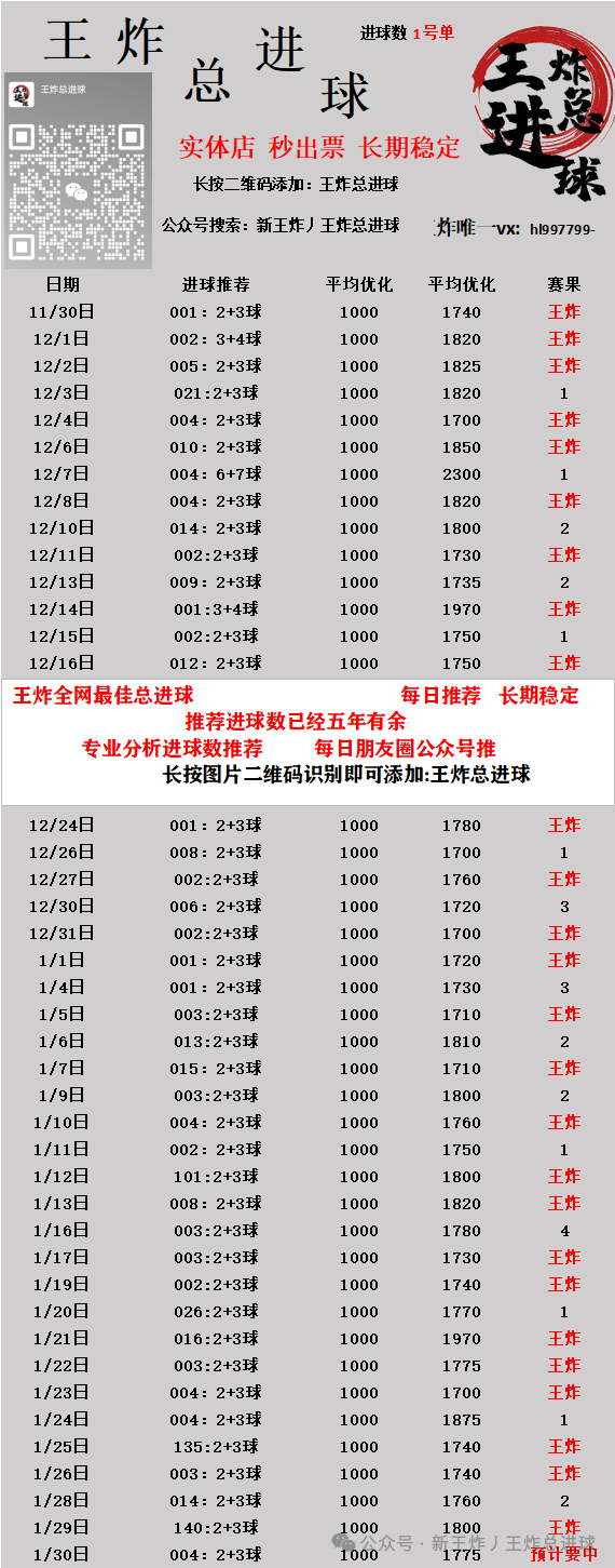 主力中锋爱德华伤缺复出不佳而影响球队锋线-第5张图片-