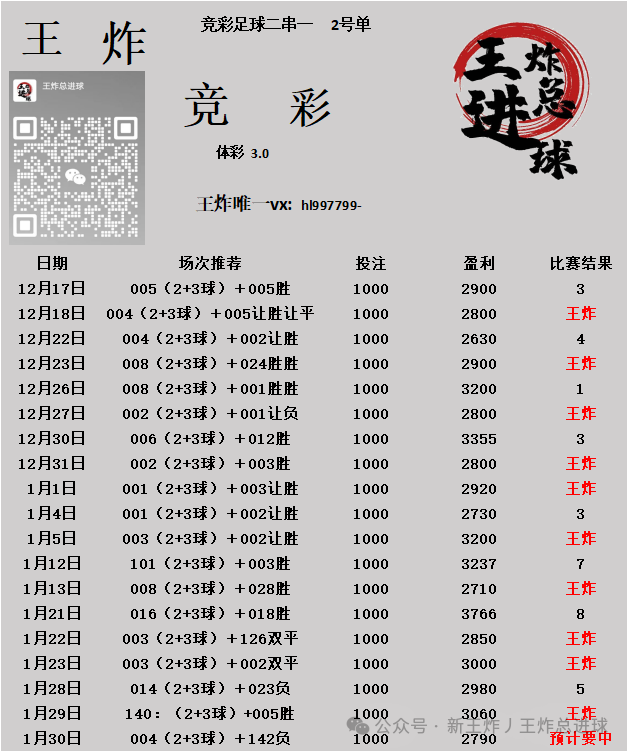 主力中锋爱德华伤缺复出不佳而影响球队锋线-第6张图片-