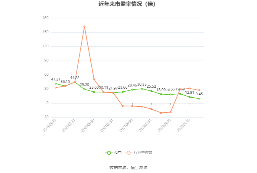 二产做优做强棉花、番茄、甜菜等农产品精深加工和副产物综合利用-第2张图片-