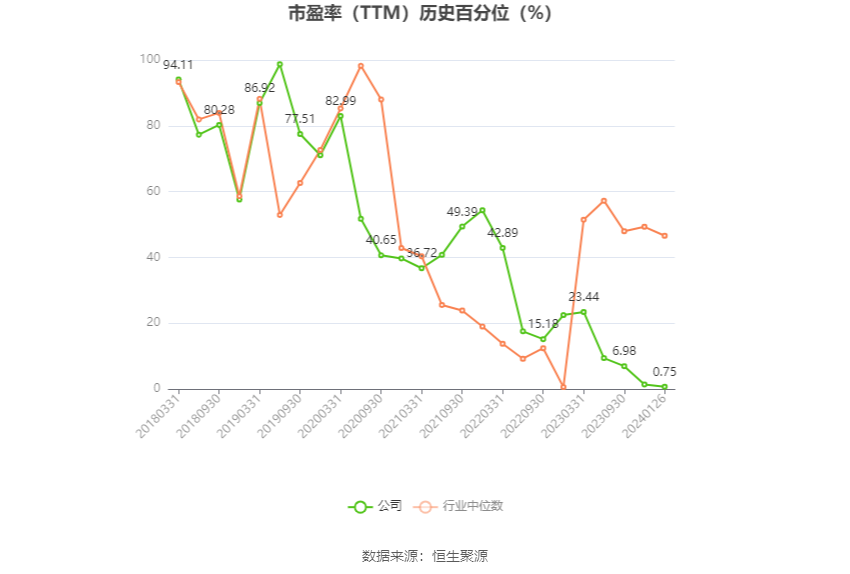 二产做优做强棉花、番茄、甜菜等农产品精深加工和副产物综合利用-第3张图片-