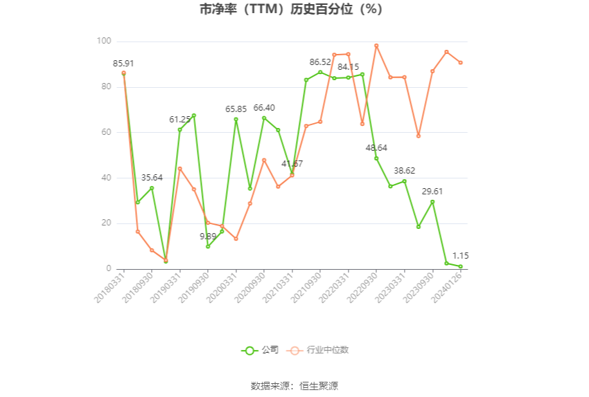 二产做优做强棉花、番茄、甜菜等农产品精深加工和副产物综合利用-第4张图片-