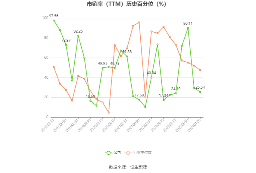 二产做优做强棉花、番茄、甜菜等农产品精深加工和副产物综合利用-第5张图片-