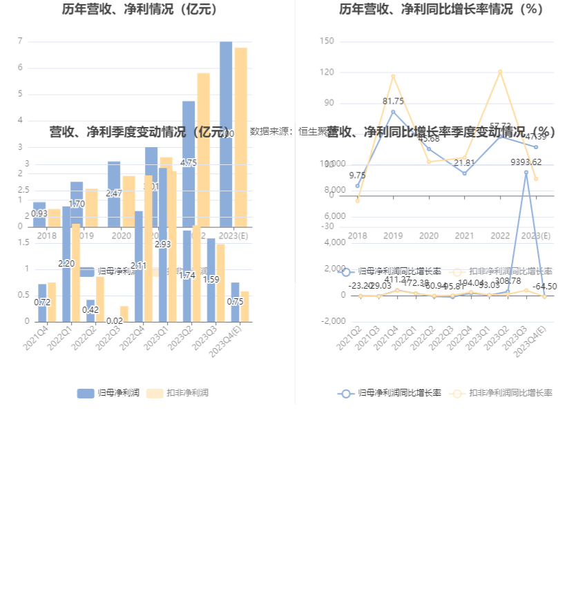 二产做优做强棉花、番茄、甜菜等农产品精深加工和副产物综合利用-第6张图片-